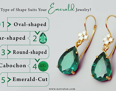 Which Type of Shape Suits Your Emerald Jewelry