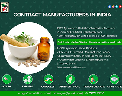 Contract Manufacturers in India