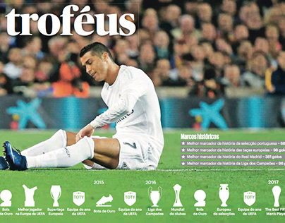 Sports infographics special pages