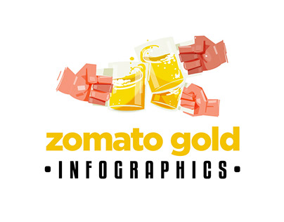Zomato Gold 2018 Infographic