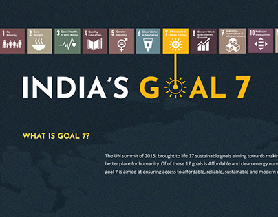 India's Goal-7 - Statistical Data Visualization
