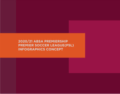 2020/21 Absa Premiership Info Graphics concept