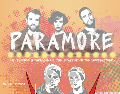 PARAMORE x F Brothers