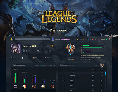 Dashboard - League of legends - UI Design