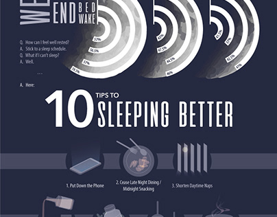 Sleep Better Infographic