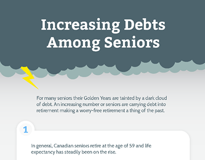 Senior Debt Infographic