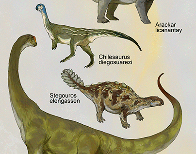 Dinosaurs from Chile