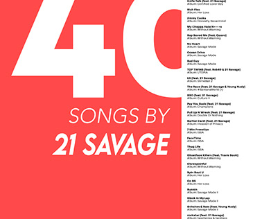 Top 40 Songs by 21 Savage: Long List Poster Project
