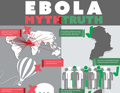 Ebola Infographic