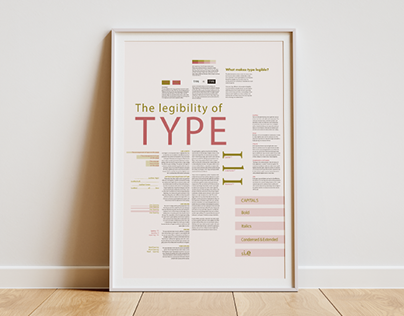 The Legibility of Type Poster