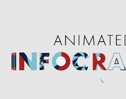 Animated typography
