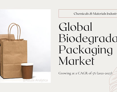 Biodegradable packaging market size & analysis 2027