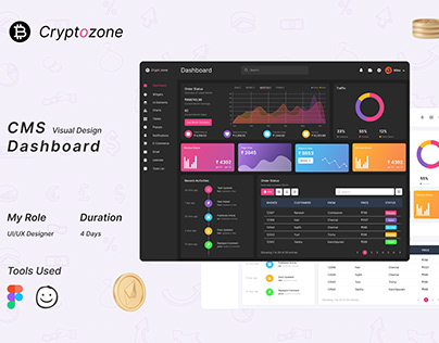 Crypto-currency Dashboard | Cryptozone | Visual Design