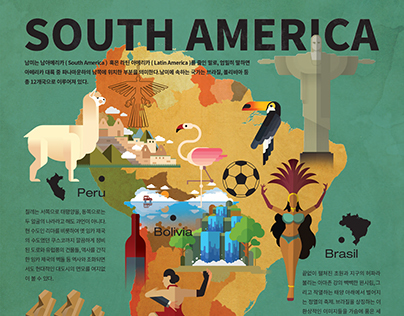South Ameria Infographics