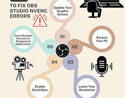 5 Steps to Fix OBS Studio NVENC Errors