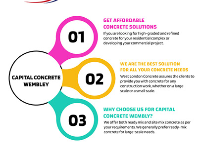 Capital Concrete Wembley | West London Concrete Ltd