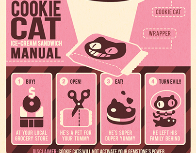 Cookie Cat Infographic Fanart