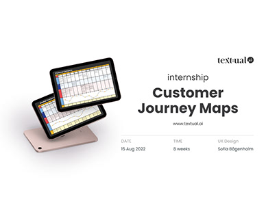 Customer Journey Maps - UX Design