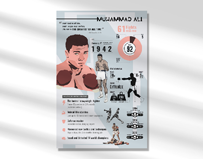 ALI — an infographic poster