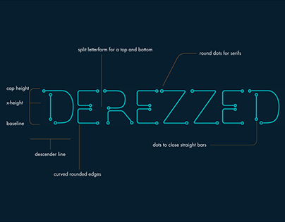 Derezzed | neo-serif typeface