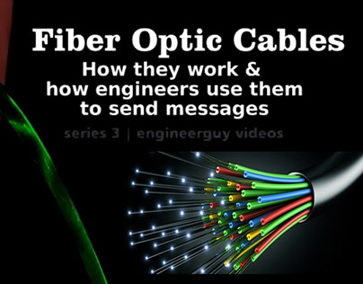What Is Optical Fiber Technology, and How Does It Work?