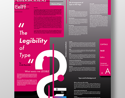 The Legibility of Type Poster