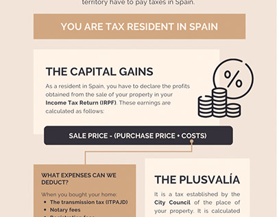 Tax information sheet
