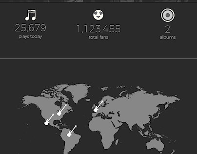 Profile for a band in a concert ticketing app. #06