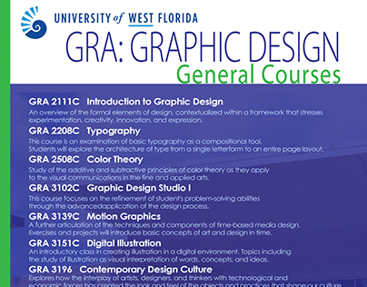 UWF Courses | Poster Design
