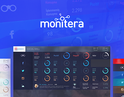 Monitera Social Wall Dashboard by SHERPA