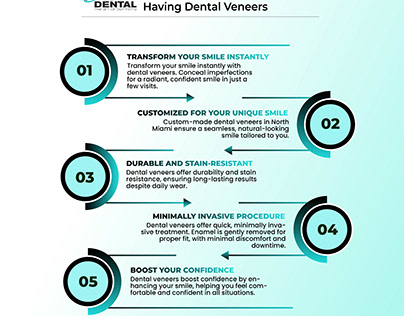 5 Reasons To Consider Having Dental Veneers