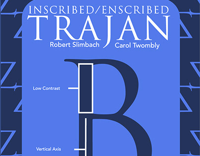 Trajan Card