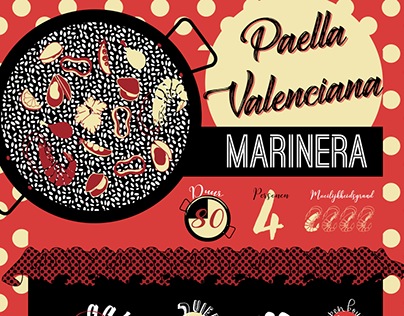 Paella Valenciana Infographic