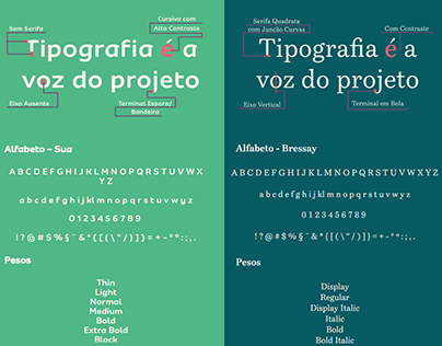Homepage de Tipografia