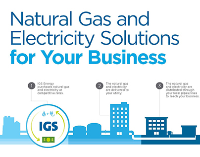 Natural Gas & Electricity Solutions