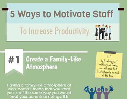 5 Ways To Motivate Staff To Increase Productivity