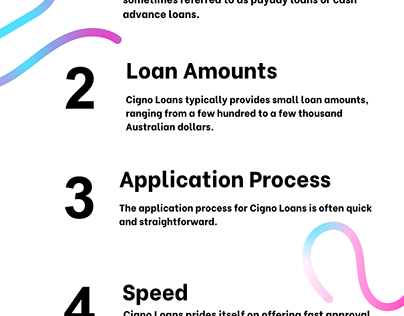Cigno Loans Quick Funds for Financial Emergencies