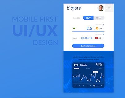 Bitgate trading - Responsive Website UI Design