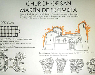 Church of San Martín de Frómista, Spain