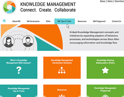 Knowledge Management Website