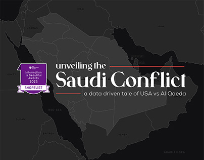 Unveiling the Saudi Conflict | Thematic Cartography