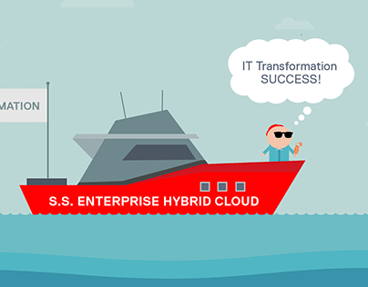 The Journey to Enterprise Hybrid Cloud Animation.
