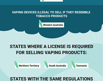 Vaping Regulations in Australia by VapeKit