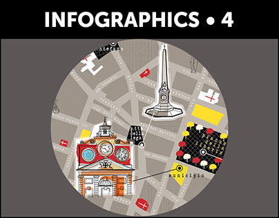 INFOGRAPHICS x 27 Port. Maps & Plans...