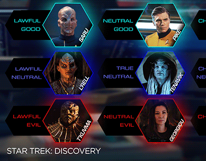Star Trek: Discovery - Personality Alignment Chart