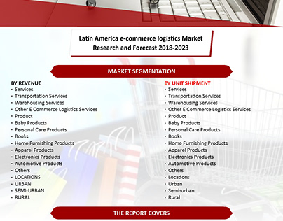 Latin America E-Commerce Logistics Market