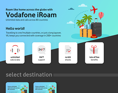 Vodafone International Roaming - 2019