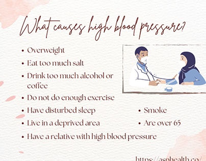 Blood Pressure Health care Program Awareness