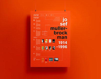 Muller-Brokman Infographic-poster