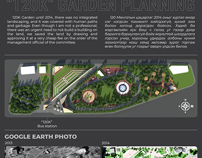 "120K" Garden Planning